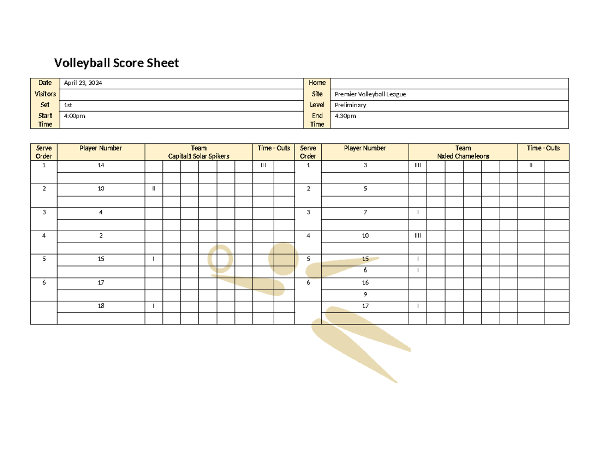 Volleyball score sheet template Volleyball Score Sheet Date April 23 2024 Home Visitors Site Studocu Volleyball score sheet template Volleyball Score Sheet Date April 23 2024 Home Visitors Site Studocu