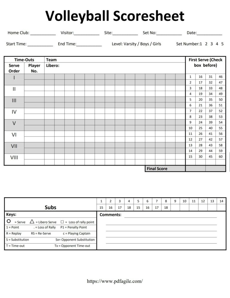 Volleyball Scoresheet Template PDF Agile