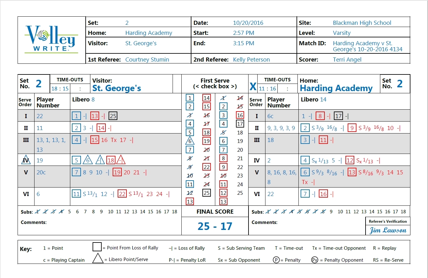 Tapps Volleyball Score Sheet