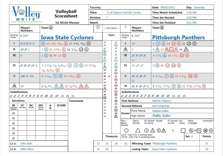 VolleyWrite Volleyball SK U0026 LT
