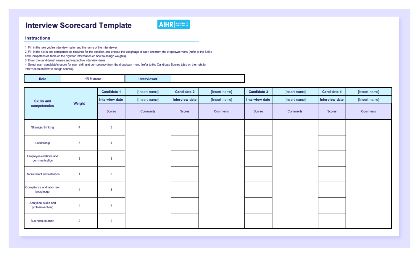 What Is An Interview Scorecard Plus Free Template AIHR