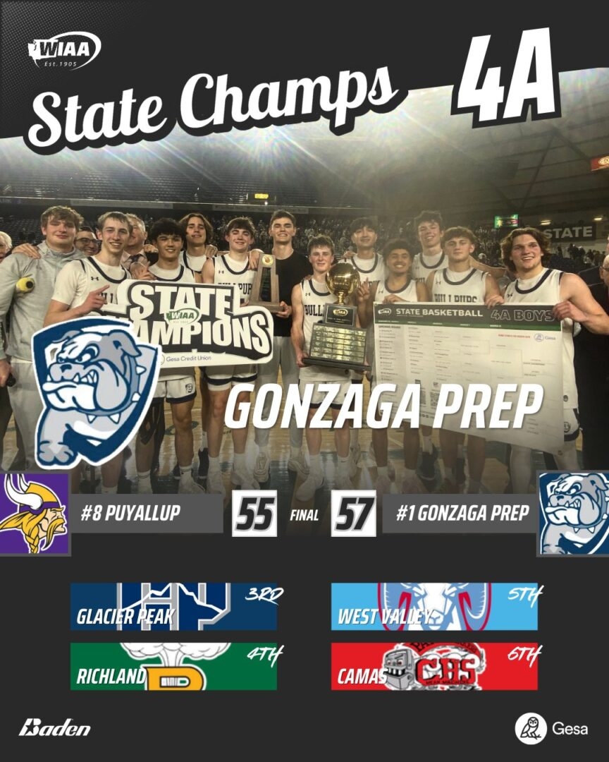 WIAA 4A Boys Hardwood Classic Gonzaga Prep Wins With Last Second Shot Eli Sports Network WIAA 4A Boys Hardwood Classic Gonzaga Prep Wins With Last Second Shot Eli Sports Network