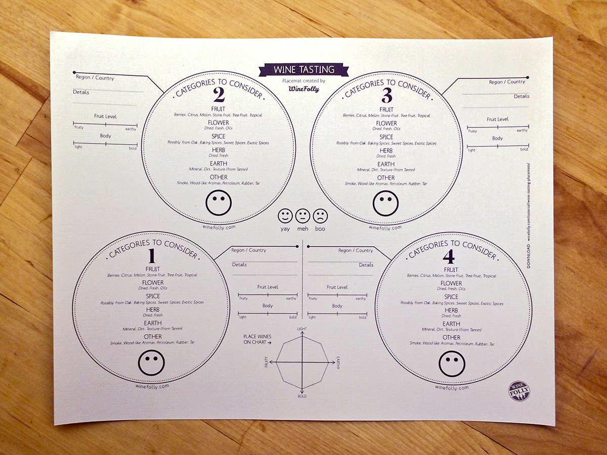 Printable Wine Tasting Score Sheet Pdf Printable Wine Tasting Score Sheet Pdf