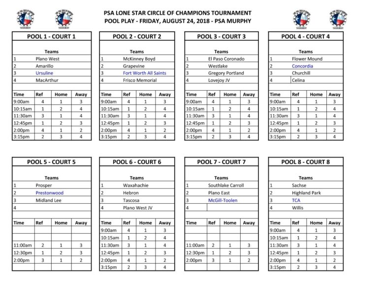 Z 2018 Lone Star Circle Of Champions Tournament Plano West 